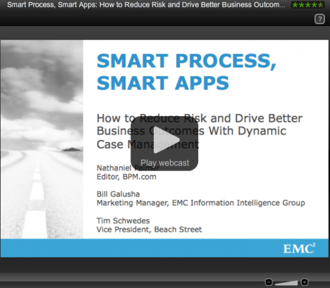 Smart-Process-Webcast